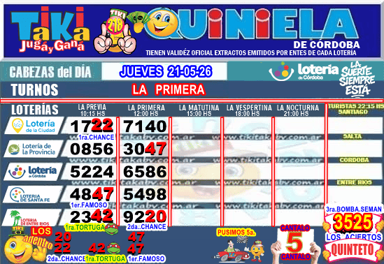 Gane Al Toke